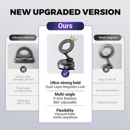 Odeiun™ Foldable Magnetic Car Phone Holder