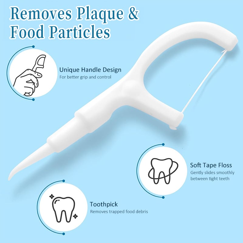 Seurico™ 5-in-1 Portable Eco Toothbrush