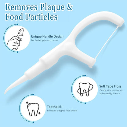 Seurico™ 5-in-1 Portable Eco Toothbrush