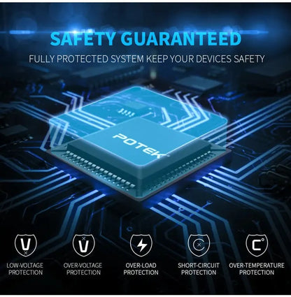 Negusy™ Premium Car Power Converter - Charge Laptop/CPAP/Devices On-The-Go