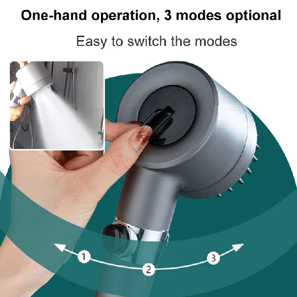 Multi-Functional High-Pressure Shower Head
