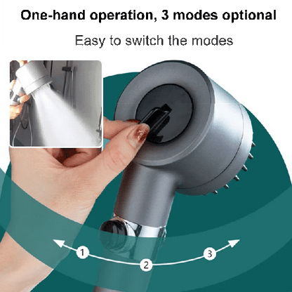 Multi-Functional High-Pressure Shower Head