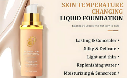 🔥 4 In 1 Color Changing Foundation: Instant Skin Match, SPF 50 Protection & Anti-Aging Power
