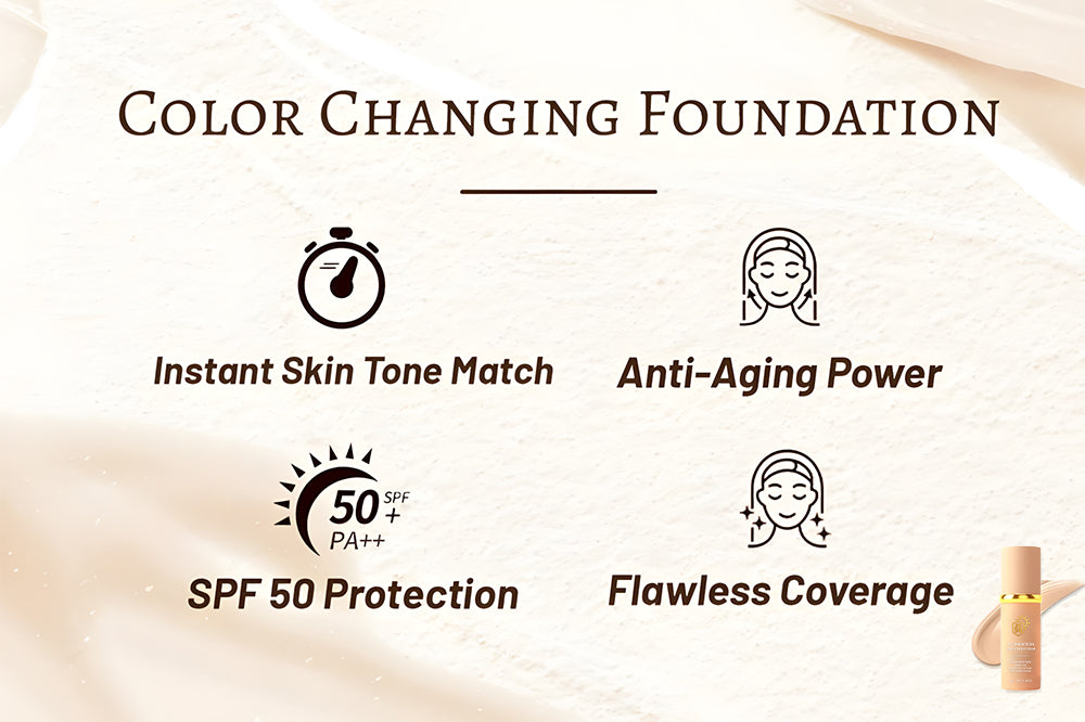 🔥 4 In 1 Color Changing Foundation: Instant Skin Match, SPF 50 Protection & Anti-Aging Power