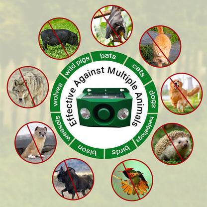Odeiun™ Animal Repellent Solar Warning Lights with Loud Volume for Gardens, Farms, and Coops