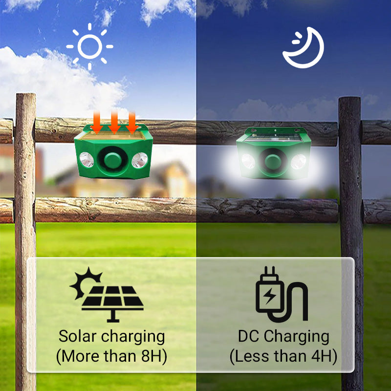 Odeiun™ Animal Repellent Solar Warning Lights with Loud Volume for Gardens, Farms, and Coops