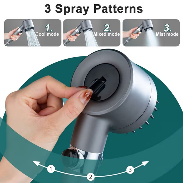 Multi-Functional High-Pressure Shower Head