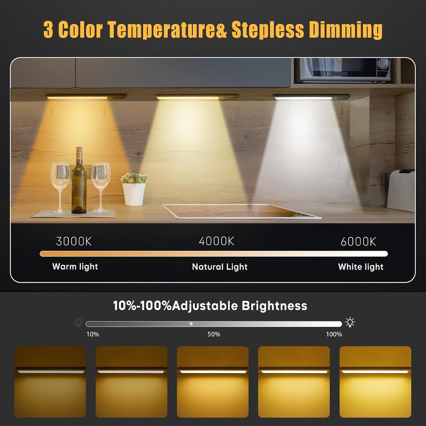 Under Cabinet Lights, 76LED Motion Sensor Night Light Indoor