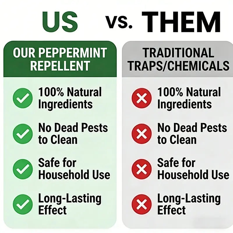 🚫🐀 12-Pack Popular Natural Rodent Repellent Balls