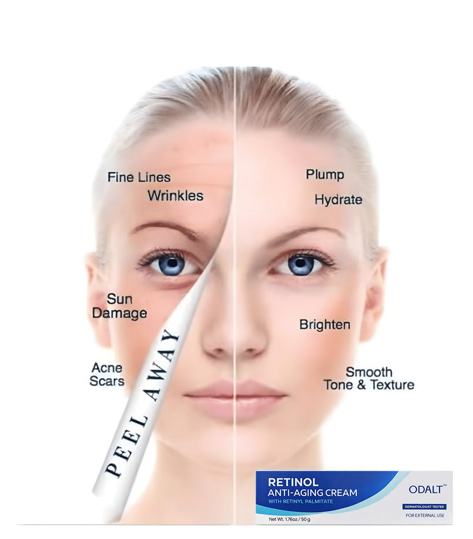 Ultimate Anti-Wrinkle Duo: Vitamin A + Ialuset Hyaluronic Acid