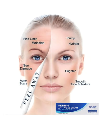 Ultimate Anti-Wrinkle Duo: Vitamin A + Ialuset Hyaluronic Acid