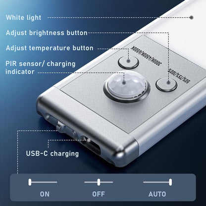 Under Cabinet Lights, 76LED Motion Sensor Night Light Indoor