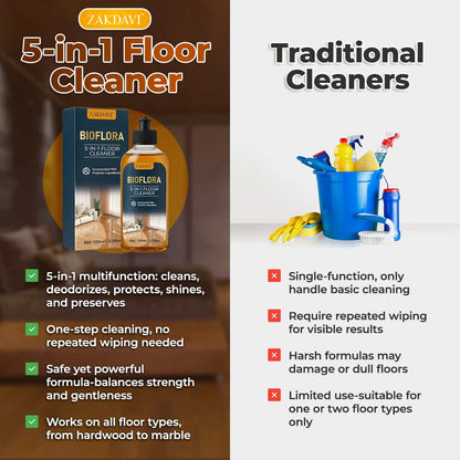 ZAKDAVI™ 5-in-1 Floor Cleaner: Fast Drying, Baby & Pet Safe