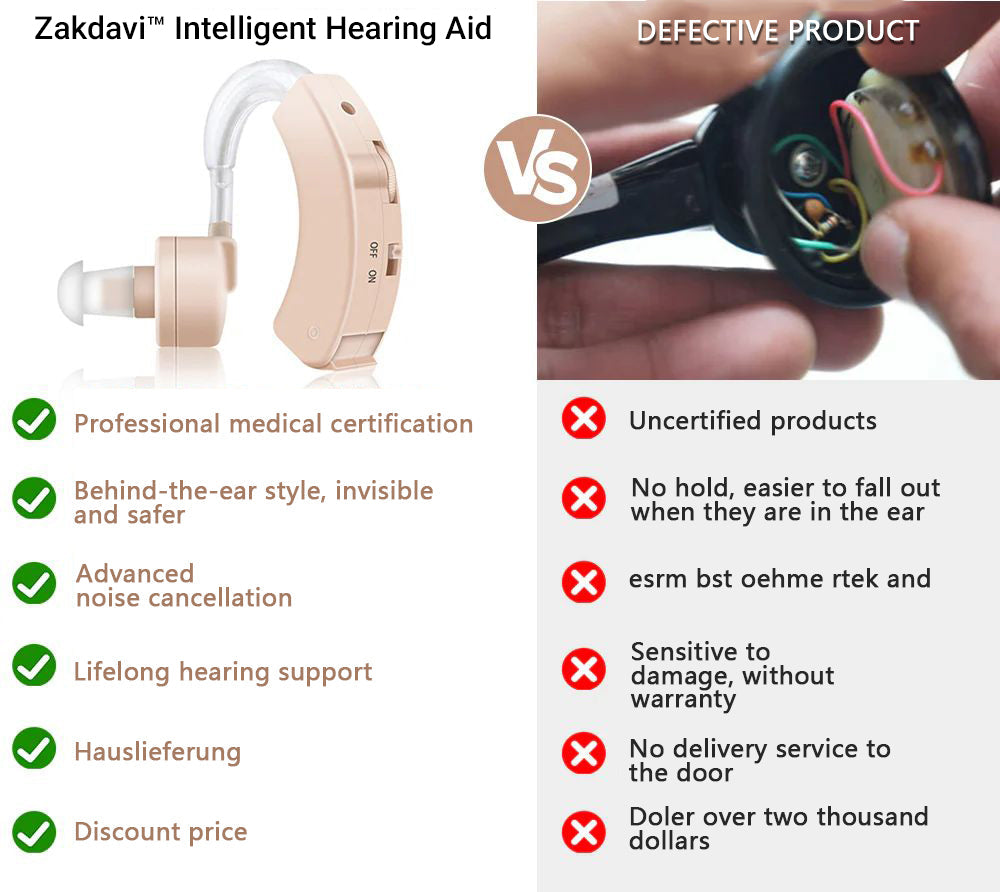 Zakdavi™ Intelligent Hearing Aid: Clear Sound Quality, Discreet & Comfortable Design