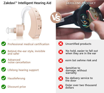Zakdavi™ Intelligent Hearing Aid: Clear Sound Quality, Discreet & Comfortable Design