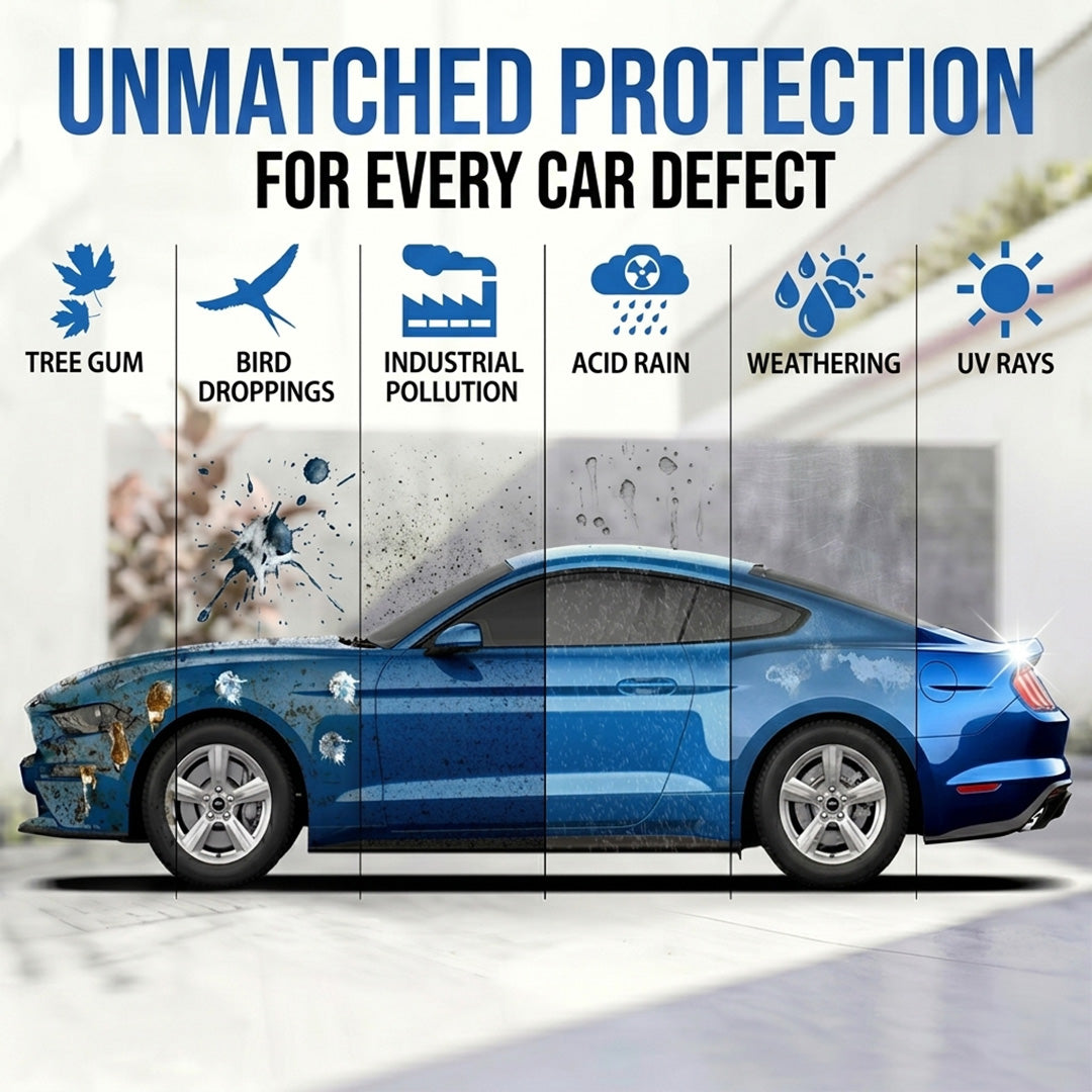 Quick Nano Coating Spray for Cars: Get a Waterless Wash & Showroom Glow in 5 Mins