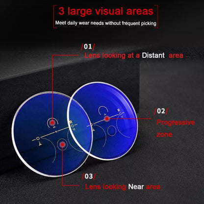 Zakdavi™ Titanium Dual-Focus Progressive Glasses - Seamless Near & Far Vision