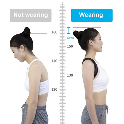 Seurico™ Premium Posture Corrector Belt – Straighten Your Spine & Relieve Pain Instantly