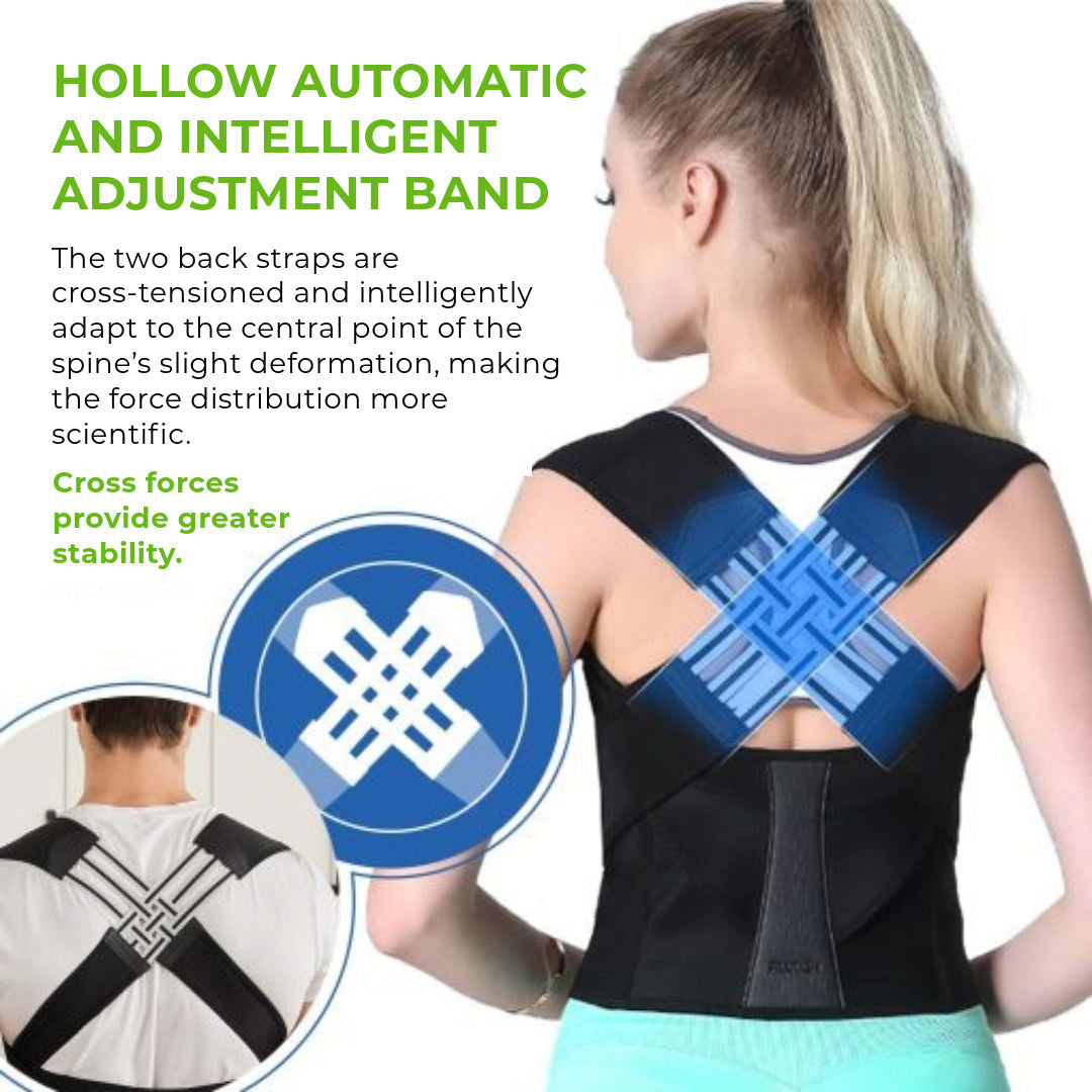 Potearieåä? Posture Corrector