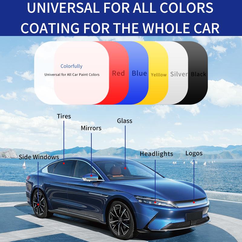 Negusy™ Advanced Nanotech Waterless Car Wax Spray - Dust-Proof, Glazing & Long-Lasting Paint Protection