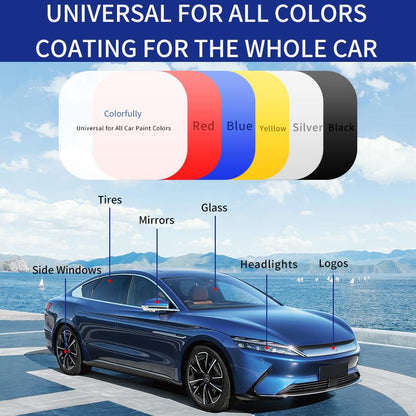 Negusy™ Advanced Nanotech Waterless Car Wax Spray - Dust-Proof, Glazing & Long-Lasting Paint Protection