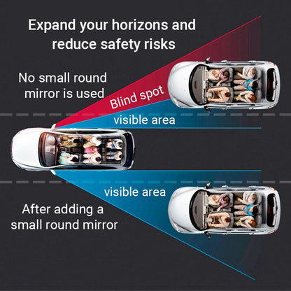 🥳2026 HOT SALE🥳💞50K+ SOLD!🔄🪞 50% OFF! Car Blind Spot Mirror – Fits cars, trucks, SUVs. Waterproof & reusable. Eliminate dangerous blind spots. Drive with confidence. 🚙💨